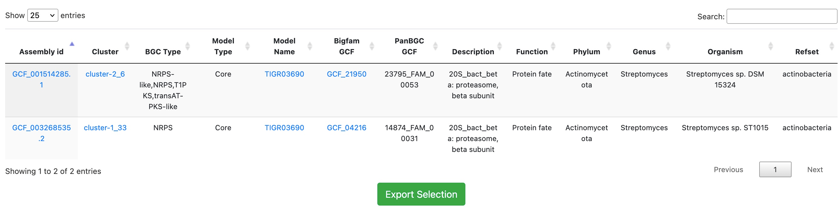 Case Study 2 Results