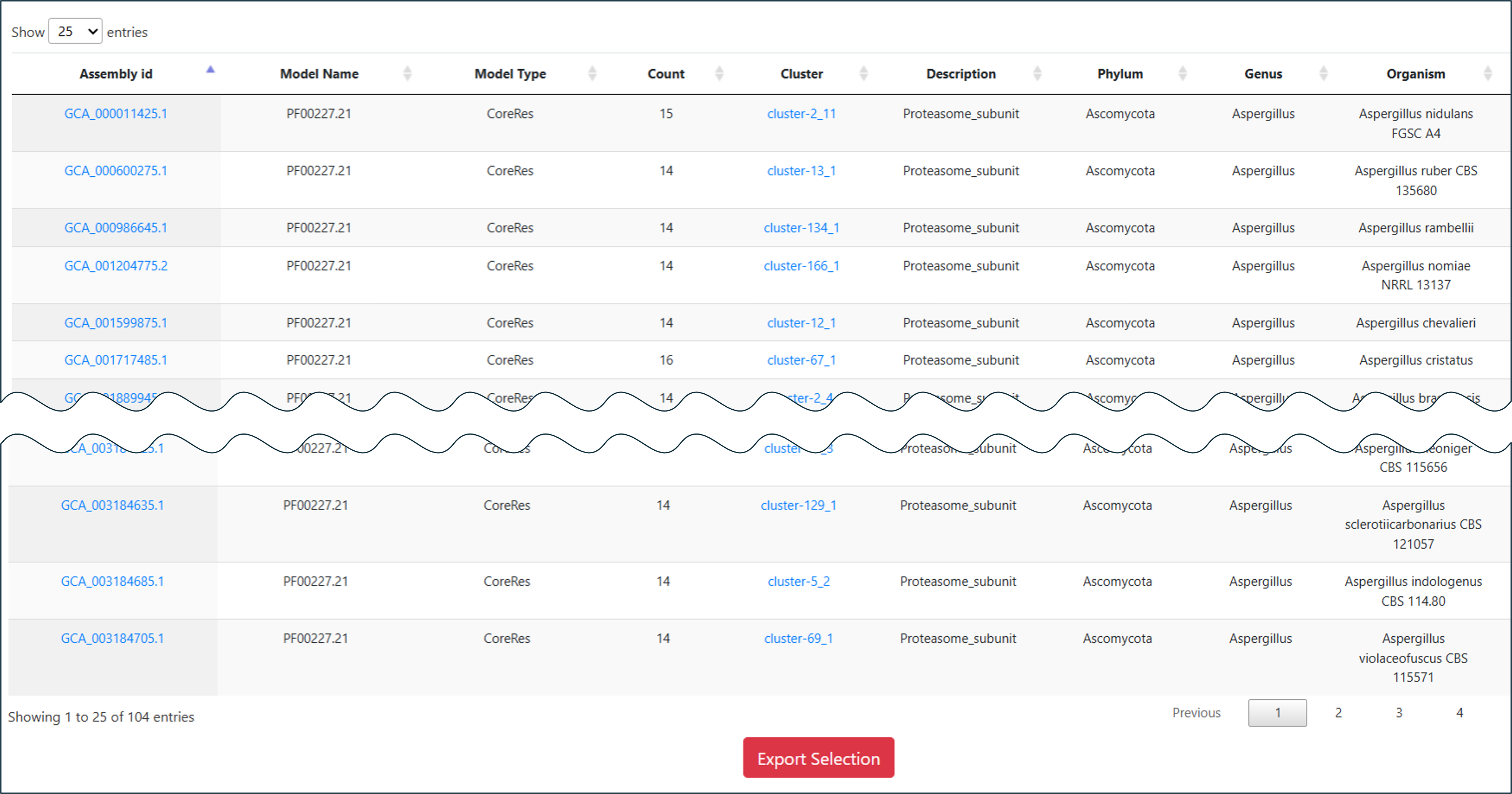 Case Study 3 Results